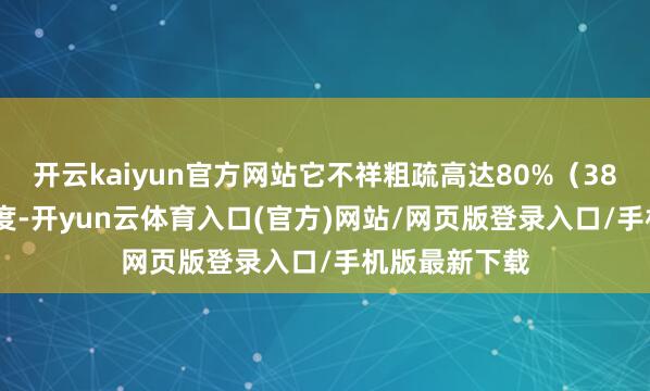 开云kaiyun官方网站它不祥粗疏高达80%（38.7°角）的坡度-开yun云体育入口(官方)网站/网页版登录入口/手机版最新下载