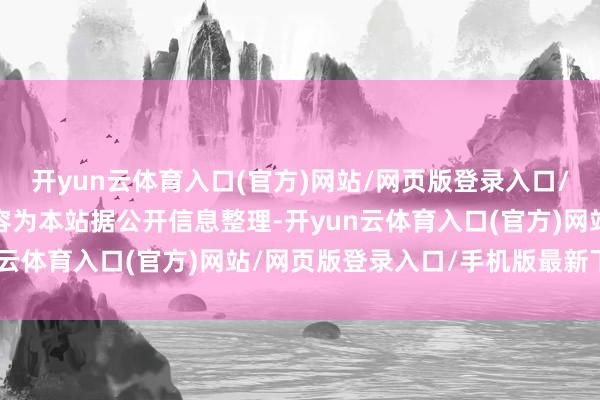开yun云体育入口(官方)网站/网页版登录入口/手机版最新下载以上内容为本站据公开信息整理-开yun云体育入口(官方)网站/网页版登录入口/手机版最新下载
